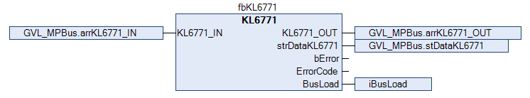 KL6771 mit CX5120 2: