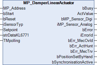 MP_DamperLinearActuator 1: