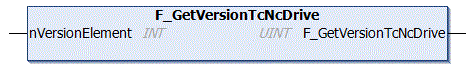 F_GetVersionTcNcDrive 1: