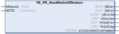 FB_PN_ReadStateOfDevices 1:
