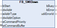 FB_SMIDown 1: