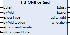 FB_SMIPosRead 1: