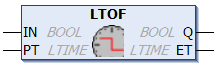 LTOF 1:
