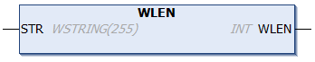 WLEN 1:
