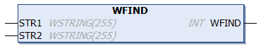 WFIND 1: