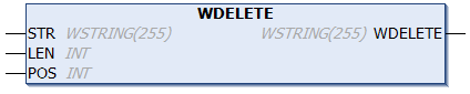 WDELETE 1: