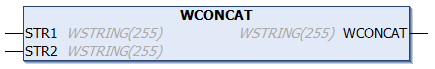 WCONCAT 1: