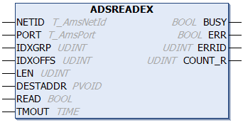 ADSREADEX 1: