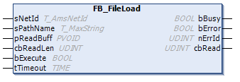 FB_FileLoad 1: