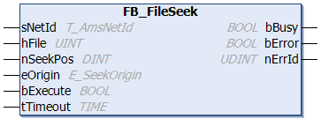 FB_FileSeek 1: