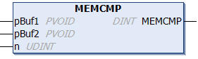 MEMCMP 1: