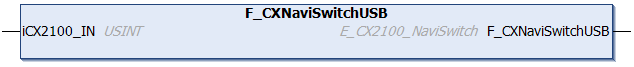 F_CXNaviSwitchUSB 1: