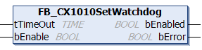 FB_CX1010SetWatchdog 1: