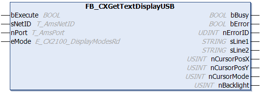 FB_CXGetTextDisplayUSB 1: