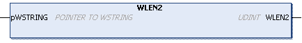 WLEN2 1: