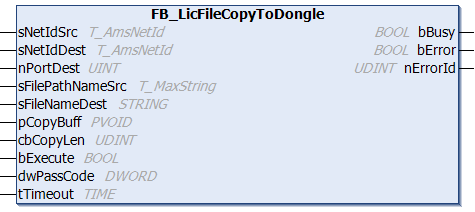 FB_LicFileCopyToDongle 1: