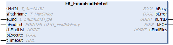 FB_EnumFindFileList 1: