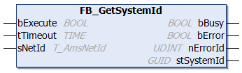 FB_GetSystemId 1: