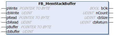 FB_MemStackBuffer 1: