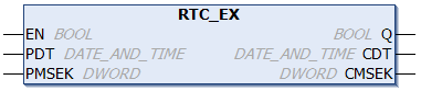 RTC_EX 1: