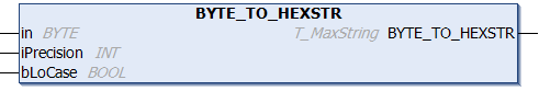 BYTE_TO_HEXSTR 1: