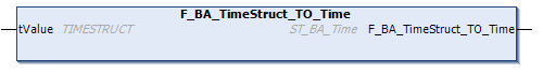 F_BA_TimeStruct_TO_Time 1:
