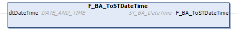 F_BA_ToSTDateTime 1: