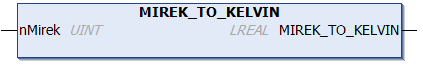 MIREK_TO_KELVIN 1: