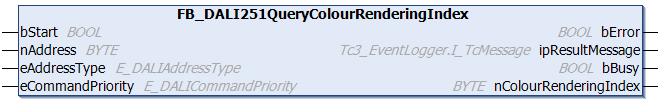 FB_DALI251QueryColourRenderingIndex 1: