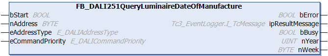 FB_DALI251QueryLuminaireDateOfManufacture 1: