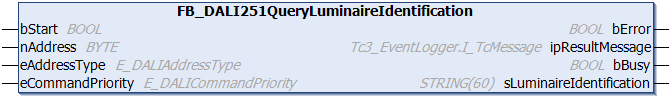 FB_DALI251QueryLuminaireIdentification 1:
