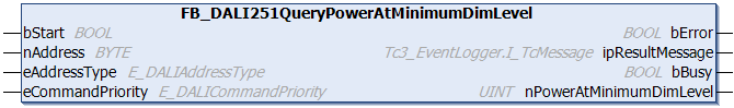 FB_DALI251QueryPowerAtMinimumDimLevel 1: