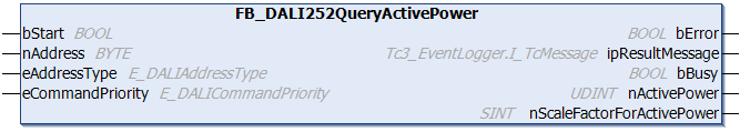 FB_DALI252QueryActivePower 1: