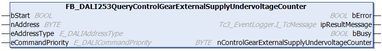 FB_DALI253QueryControlGearExternalSupplyUndervoltageCounter 1: