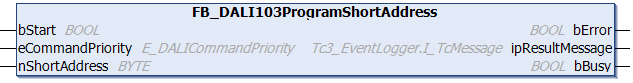 FB_DALI103ProgramShortAddress 1: