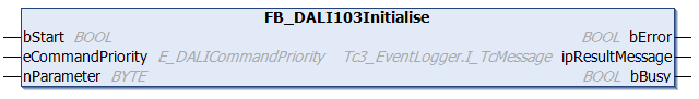 FB_DALI103Initialise 1: