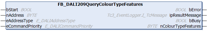 FB_DALI209QueryColourTypeFeatures 1: