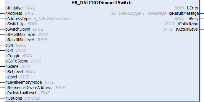 FB_DALI102Dimmer2Switch 1: