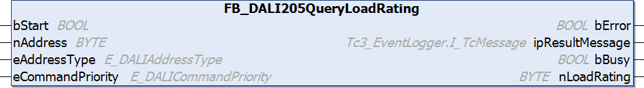 FB_DALI205QueryLoadRating 1: