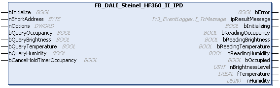 FB_DALI_Steinel_HF360_II_IPD 1: