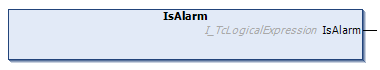 IsAlarm 1: