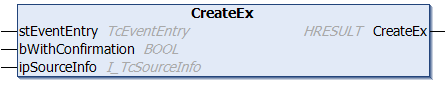 CreateEx 1: