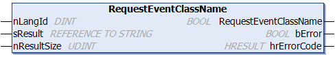 RequestEventClassName 1: