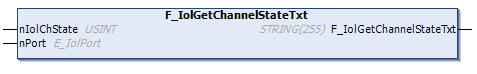 F_IolGetChannelStateTxt 1: