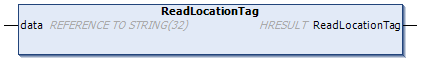 ReadLocationTag 1: