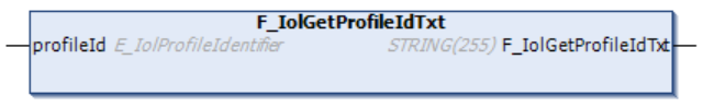 F_IolGetProfileIdTxt 1: