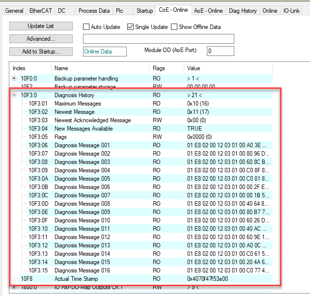 Parameter Datenaustausch 4: