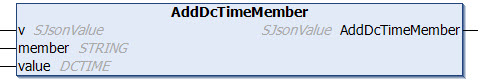 AddDcTimeMember 1: