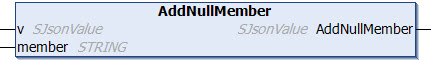 AddNullMember 1: