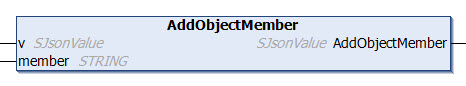 AddObjectMember 1: